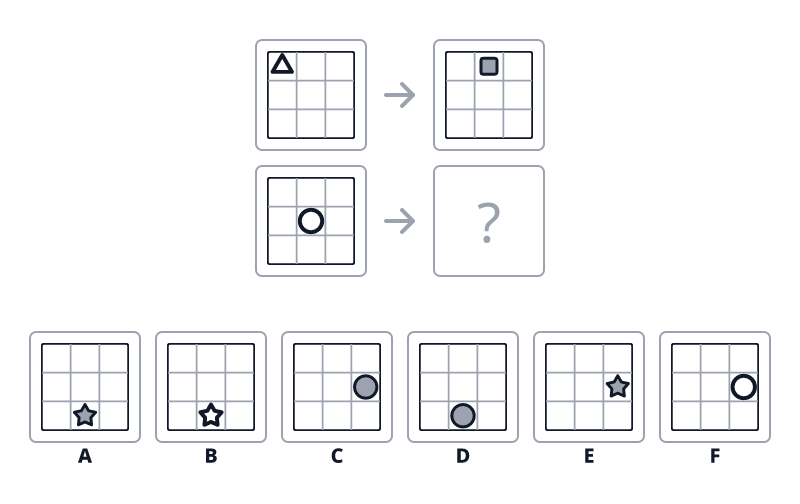 Question 1 puzzle