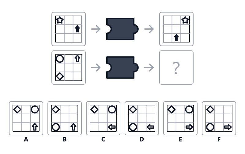 Question 1 puzzle