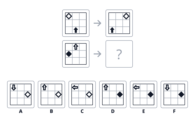 Question 1 puzzle