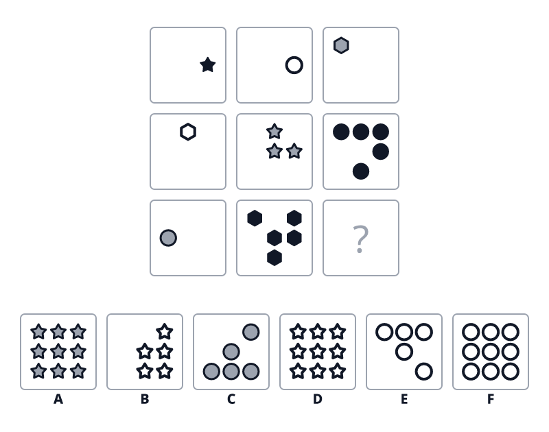 Question 3 puzzle