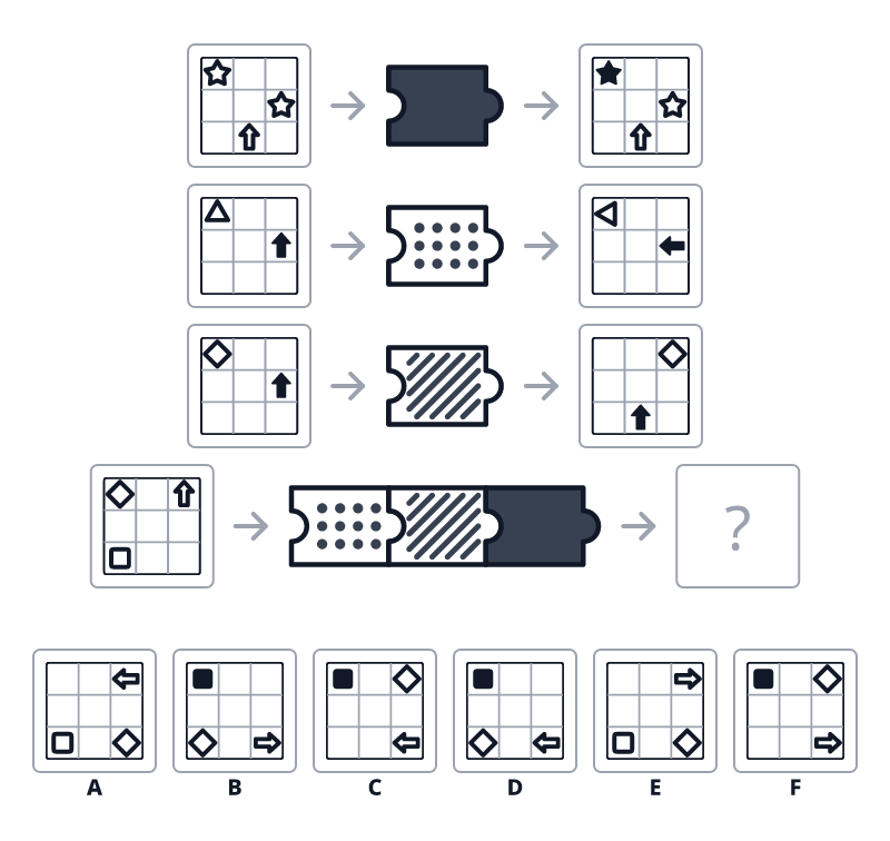 Question 5 puzzle