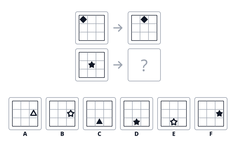 Question 1 puzzle