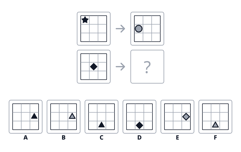 Question 1 puzzle