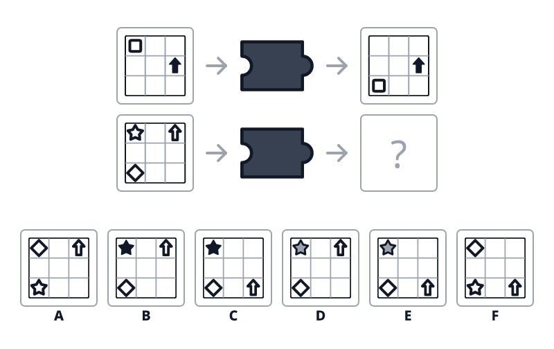 Question 1 puzzle