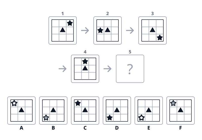 Question 1 puzzle