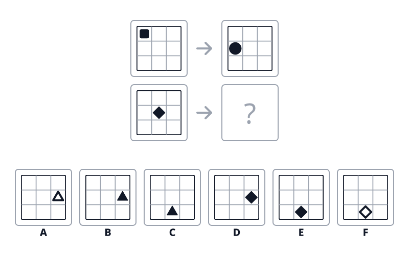 Question 1 puzzle