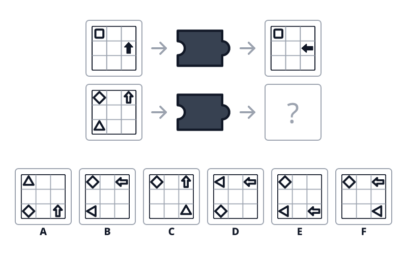 Question 1 puzzle