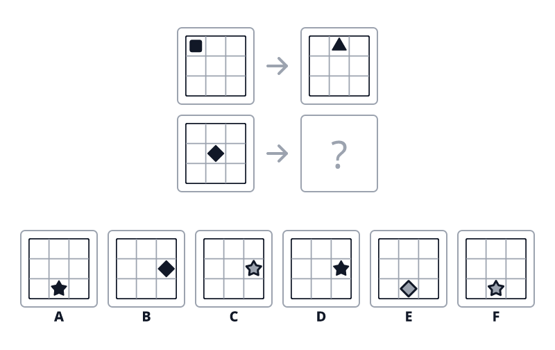 Question 1 puzzle
