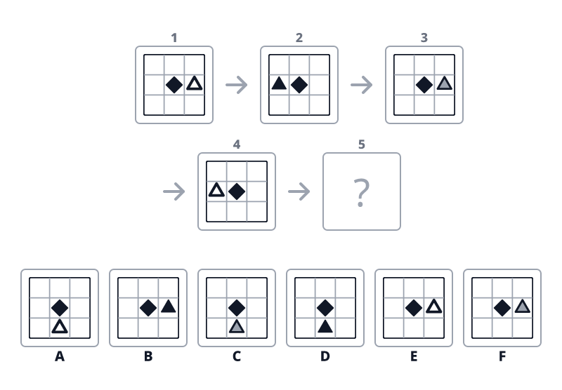 Question 1 puzzle