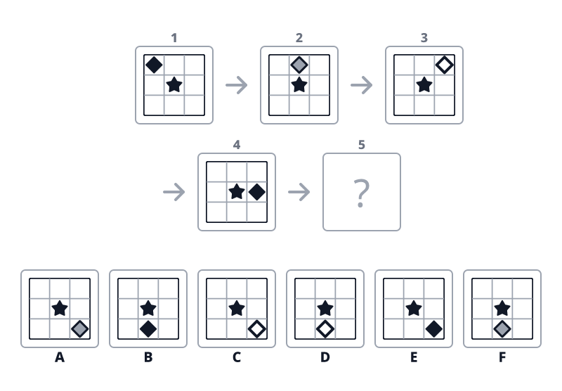 Question 1 puzzle