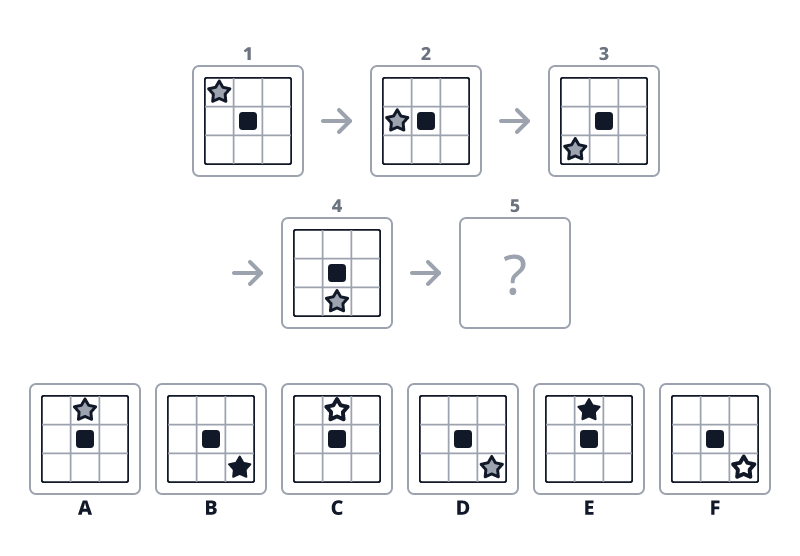Question 1 puzzle