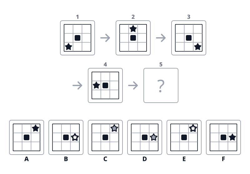 Question 1 puzzle
