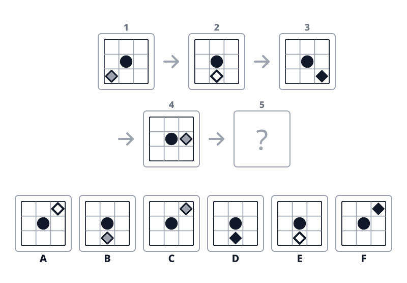 Question 1 puzzle