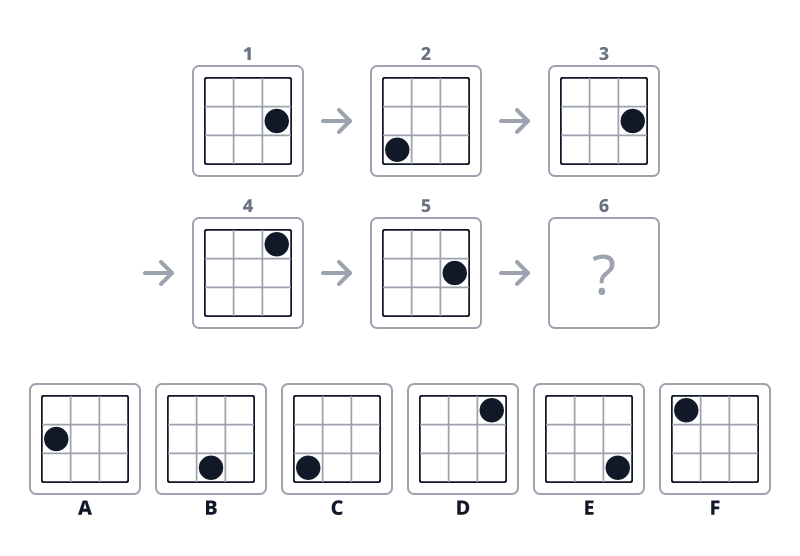 Question 2 puzzle