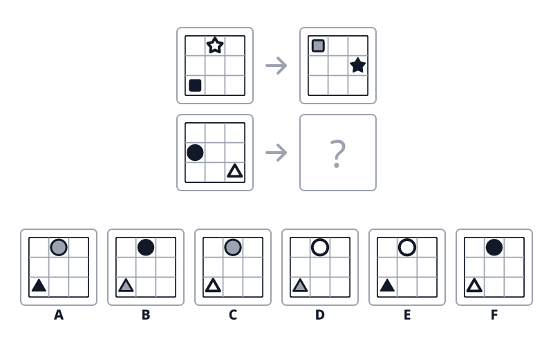 Question 3 puzzle