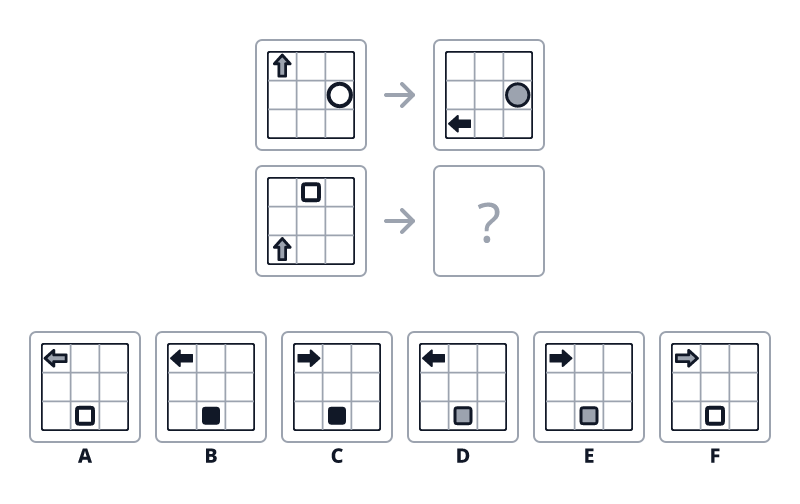Question 4 puzzle
