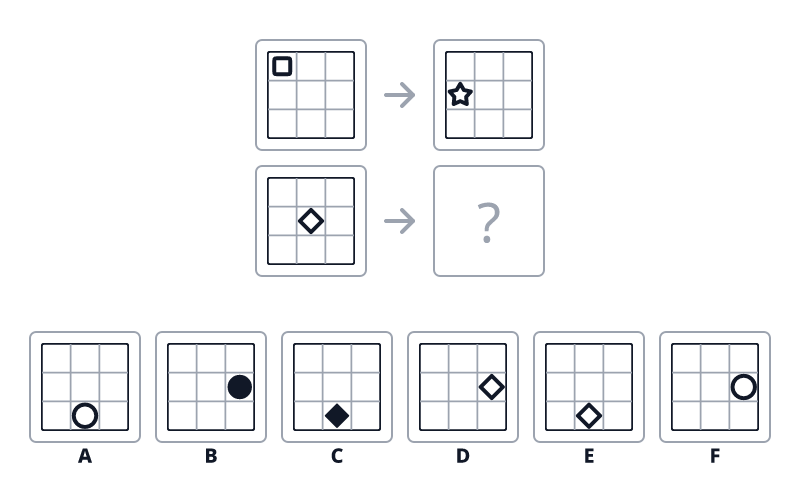 Question 1 puzzle