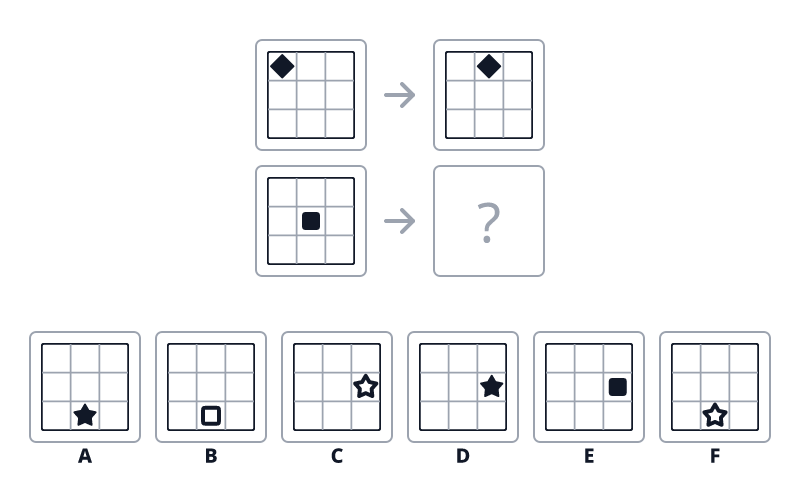 Question 1 puzzle