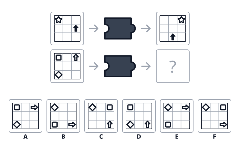 Question 1 puzzle