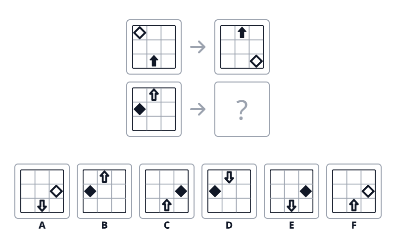 Question 1 puzzle