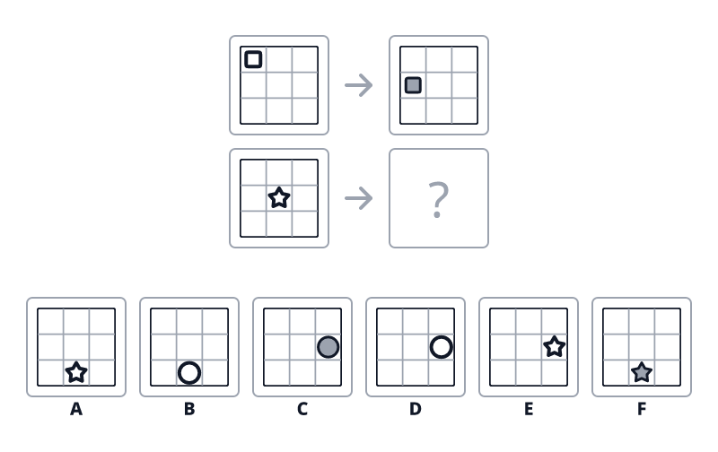 Question 1 puzzle