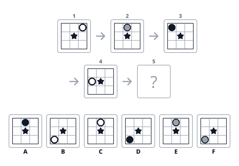 Question 1 puzzle