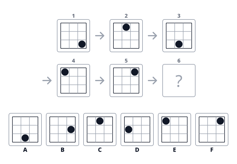 Question 2 puzzle