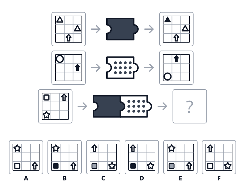 Question 3 puzzle