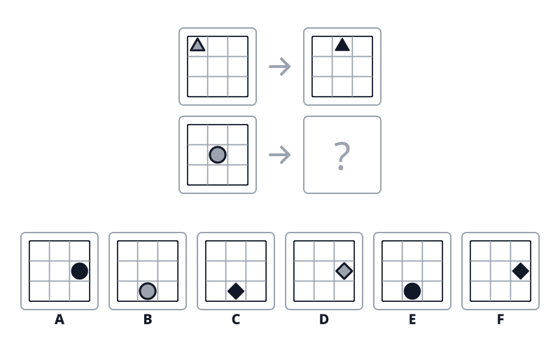 Question 1 puzzle