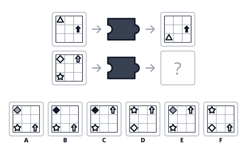 Question 1 puzzle