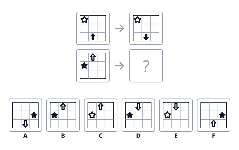 Question 1 puzzle