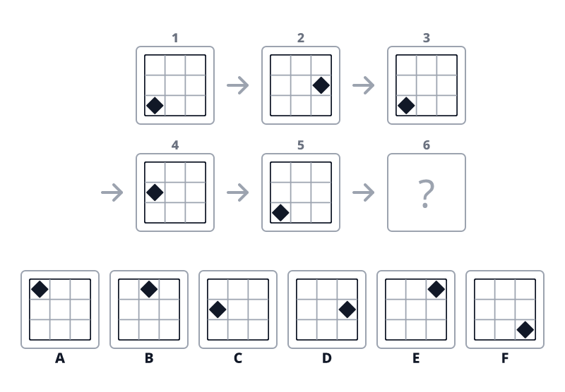 Question 2 puzzle
