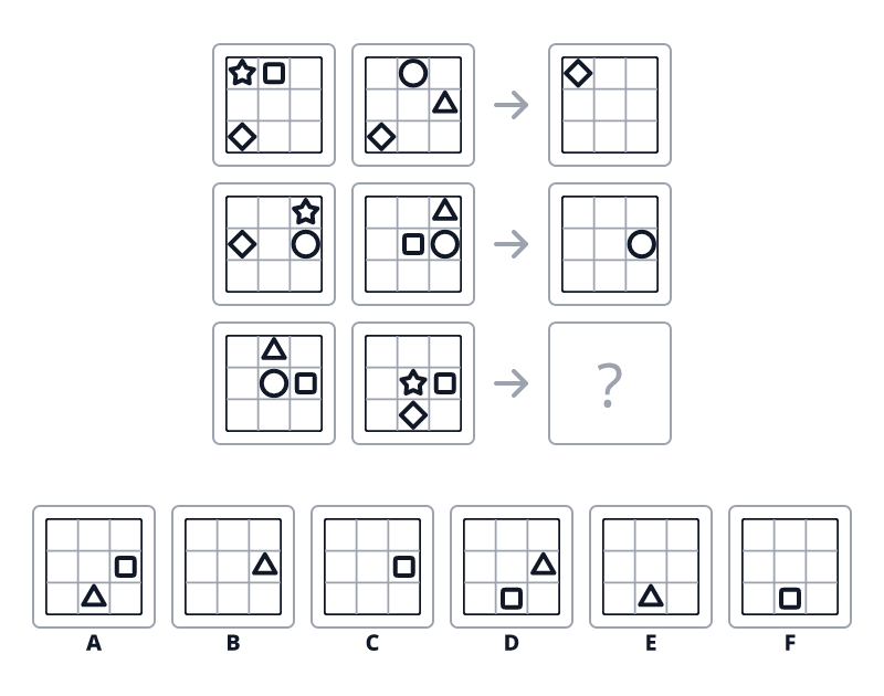 Question 3 puzzle