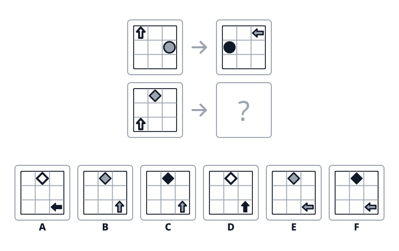 Question 4 puzzle