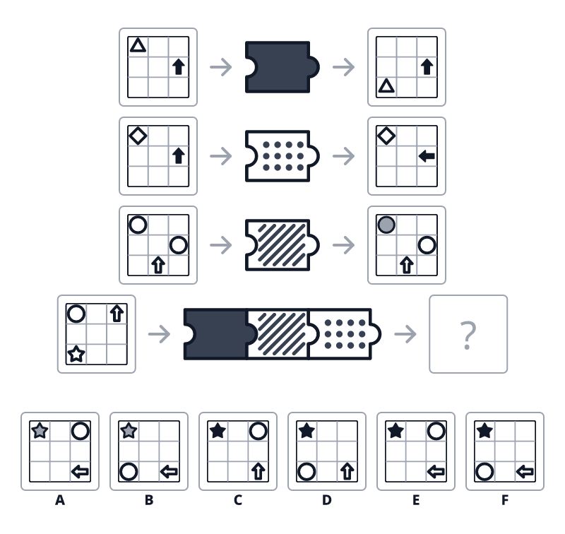 Question 5 puzzle