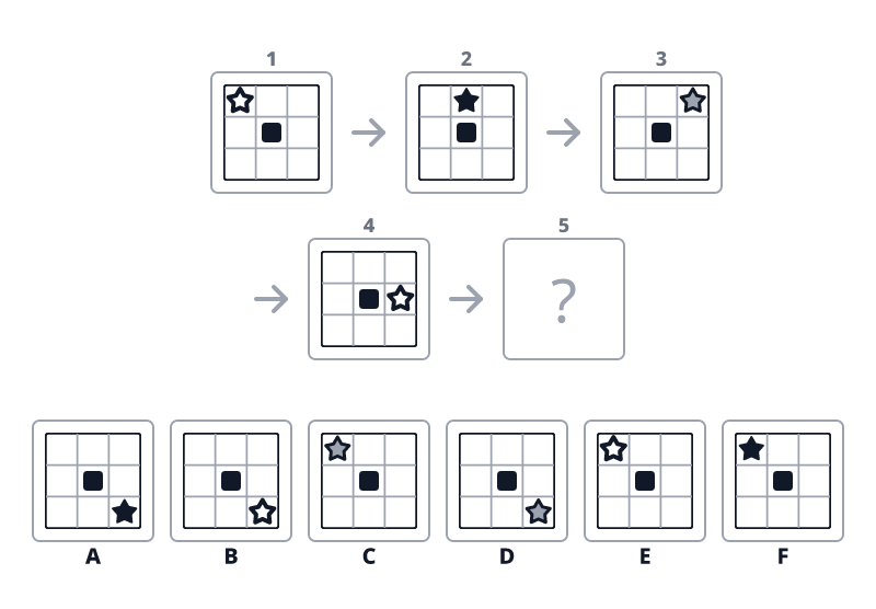 Question 1 puzzle