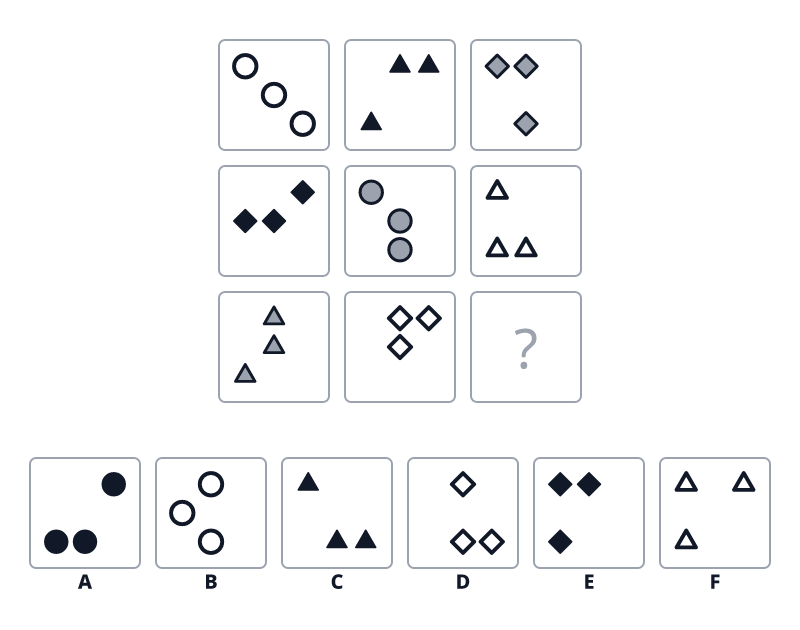 Question 1 puzzle