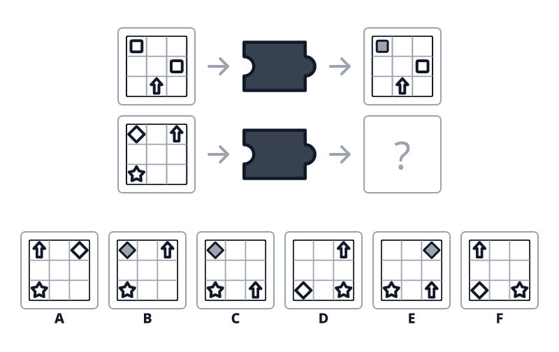 Question 1 puzzle