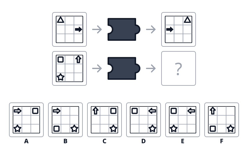 Question 1 puzzle