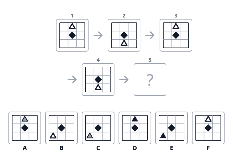 Question 1 puzzle