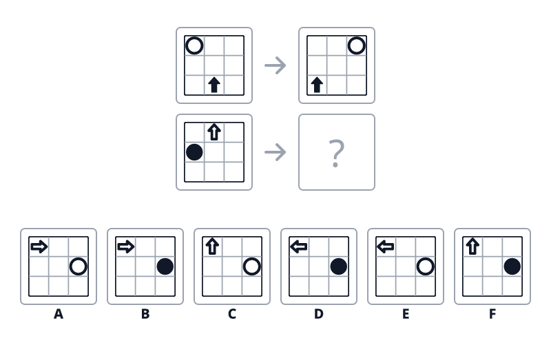 Question 1 puzzle