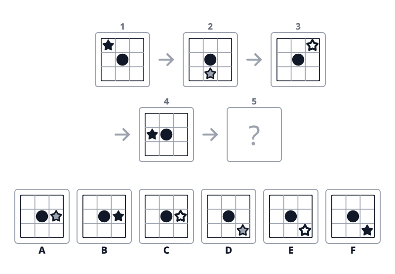 Question 1 puzzle