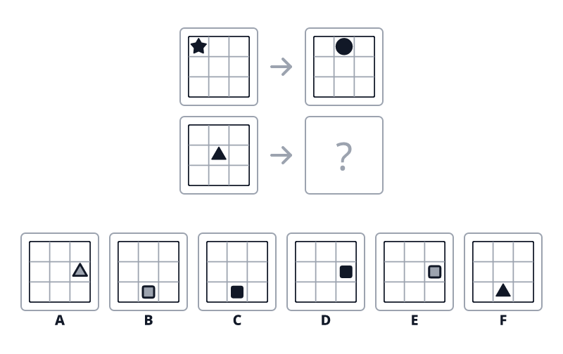 Question 1 puzzle