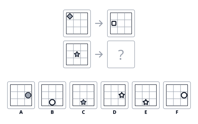 Question 1 puzzle