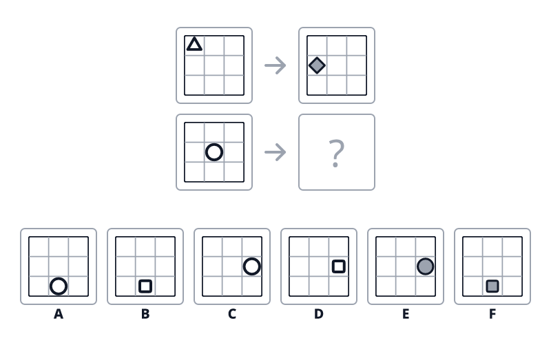 Question 1 puzzle
