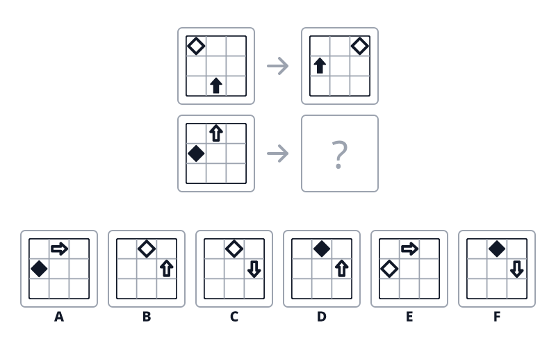Question 1 puzzle