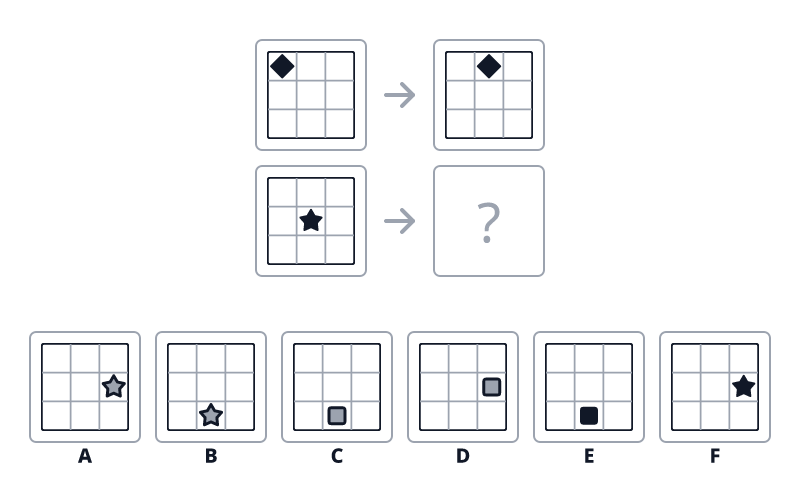 Question 1 puzzle