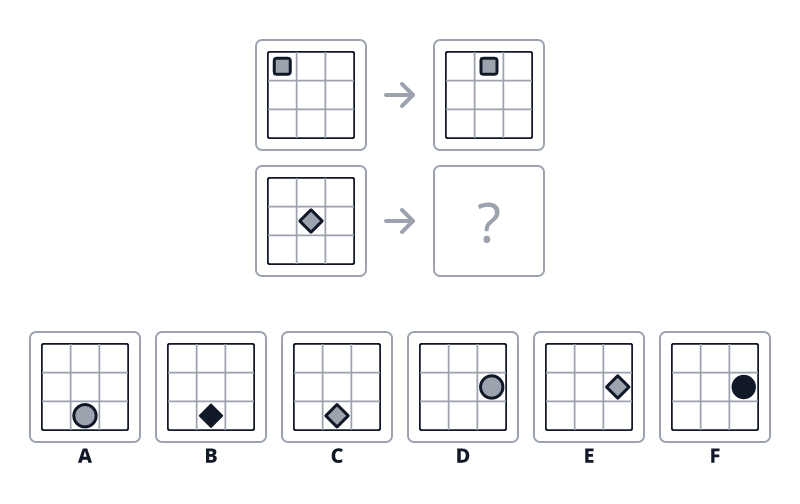 Question 1 puzzle