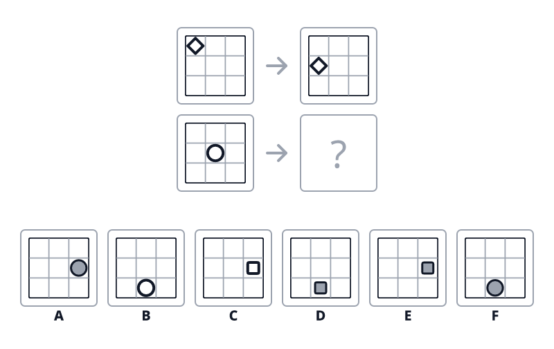 Question 1 puzzle